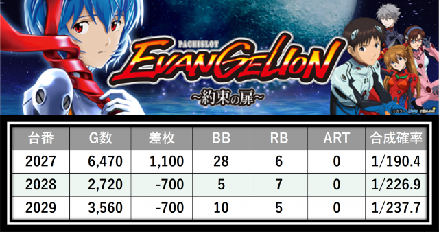 https://cdn.p-town.dmm.com/editor/__0_rakudan/＿＿＿格付け用/0327エスパス渋谷/23.png