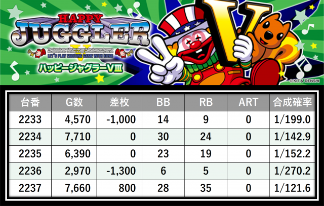 https://cdn.p-town.dmm.com/editor/__0_rakudan/＿＿＿格付け用/0327エスパス渋谷/26.png