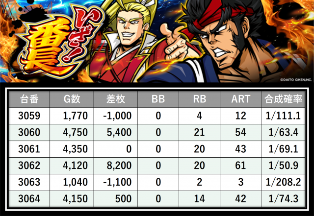 https://cdn.p-town.dmm.com/editor/__0_rakudan/＿＿＿格付け用/0327エスパス渋谷/2.png