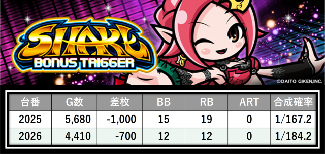 https://cdn.p-town.dmm.com/editor/__0_rakudan/＿＿＿格付け用/0327エスパス渋谷/30.png