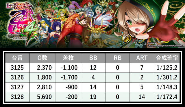 https://cdn.p-town.dmm.com/editor/__0_rakudan/＿＿＿格付け用/0327エスパス渋谷/32.png