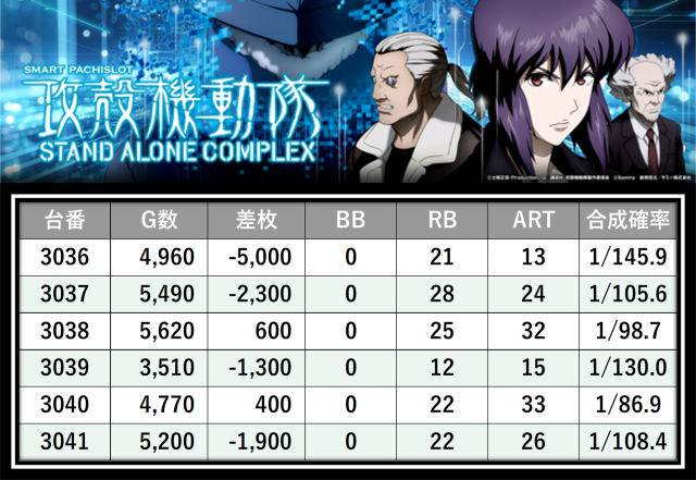 https://cdn.p-town.dmm.com/editor/__0_rakudan/＿＿＿格付け用/0327エスパス渋谷/34.png
