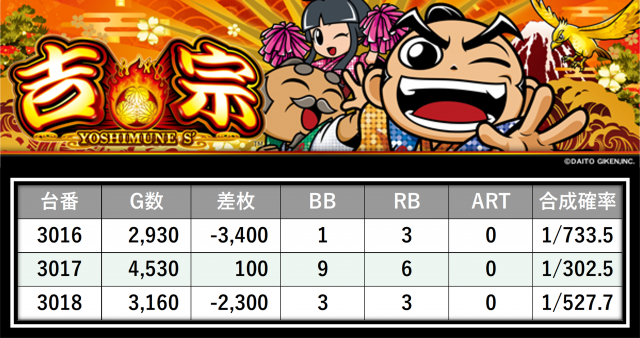 https://cdn.p-town.dmm.com/editor/__0_rakudan/＿＿＿格付け用/0327エスパス渋谷/36.png