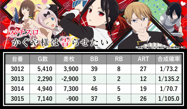 https://cdn.p-town.dmm.com/editor/__0_rakudan/＿＿＿格付け用/0327エスパス渋谷/3.png