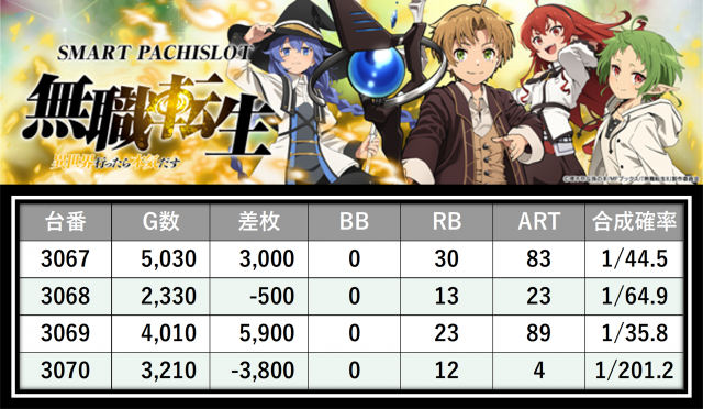 https://cdn.p-town.dmm.com/editor/__0_rakudan/＿＿＿格付け用/0327エスパス渋谷/6.png