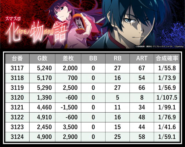 https://cdn.p-town.dmm.com/editor/__0_rakudan/＿＿＿格付け用/0327エスパス渋谷/7.png