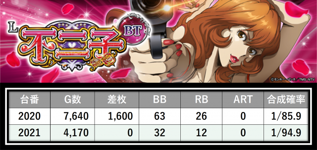 https://cdn.p-town.dmm.com/editor/__0_rakudan/＿＿＿格付け用/0327エスパス渋谷/8.png