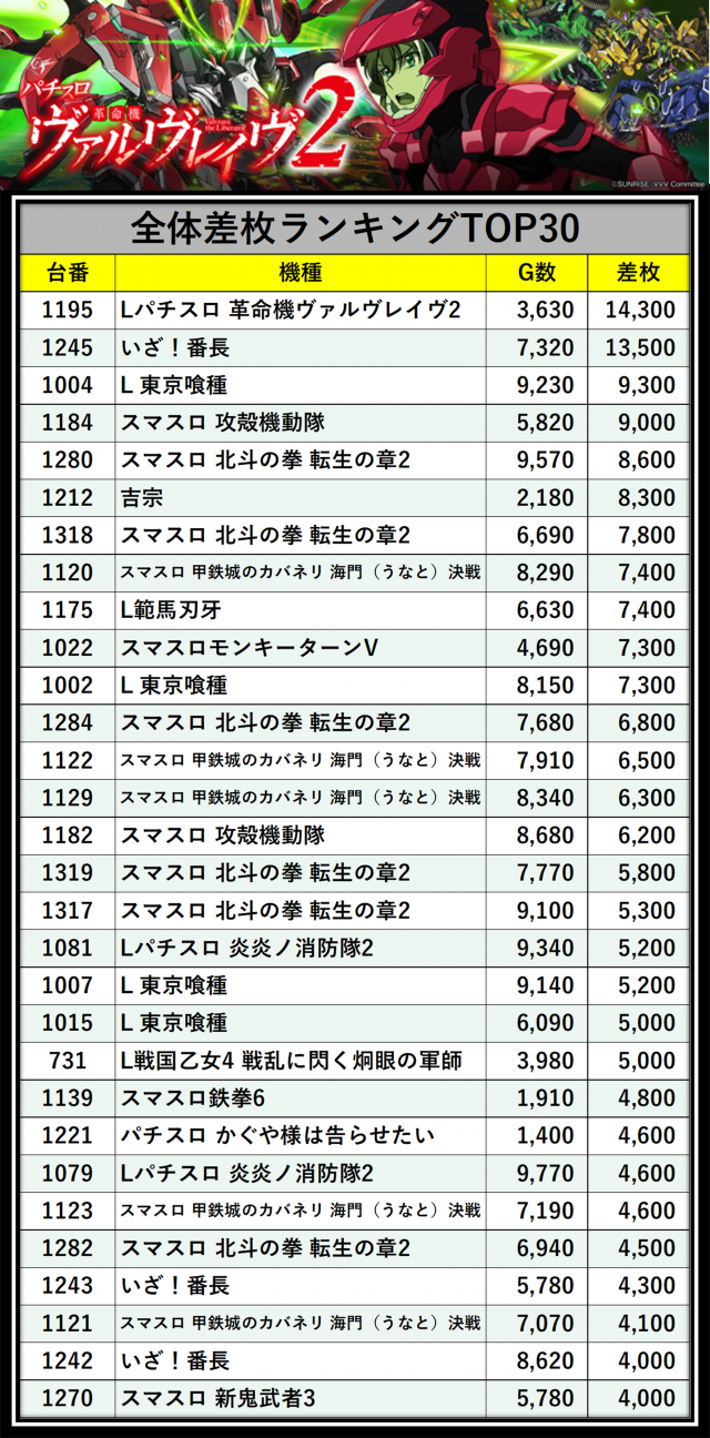 https://cdn.p-town.dmm.com/editor/__0_rakudan/＿＿＿格付け用/0330123東雲たむ/kome.png