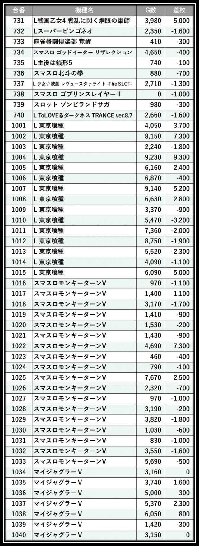 https://cdn.p-town.dmm.com/editor/__0_rakudan/＿＿＿格付け用/0330123東雲たむ/15.png