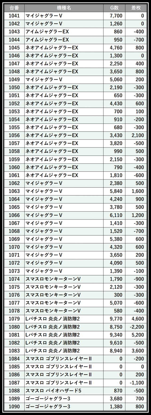 https://cdn.p-town.dmm.com/editor/__0_rakudan/＿＿＿格付け用/0330123東雲たむ/100.png