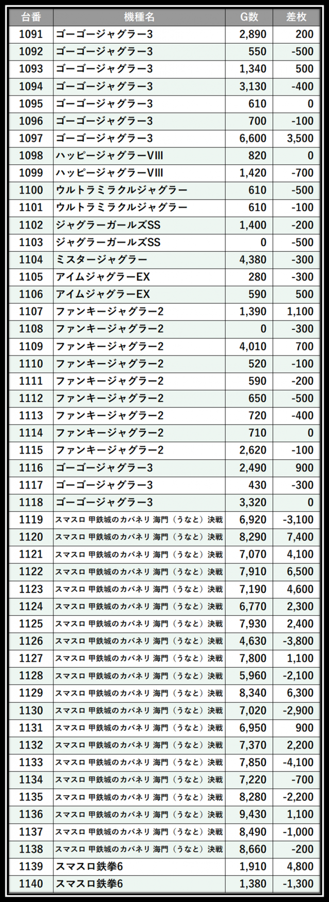 https://cdn.p-town.dmm.com/editor/__0_rakudan/＿＿＿格付け用/0330123東雲たむ/101.png