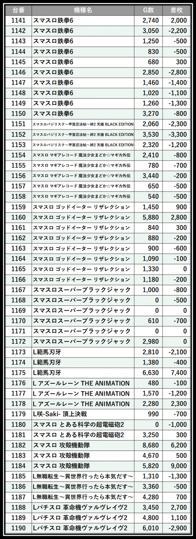 https://cdn.p-town.dmm.com/editor/__0_rakudan/＿＿＿格付け用/0330123東雲たむ/102.png
