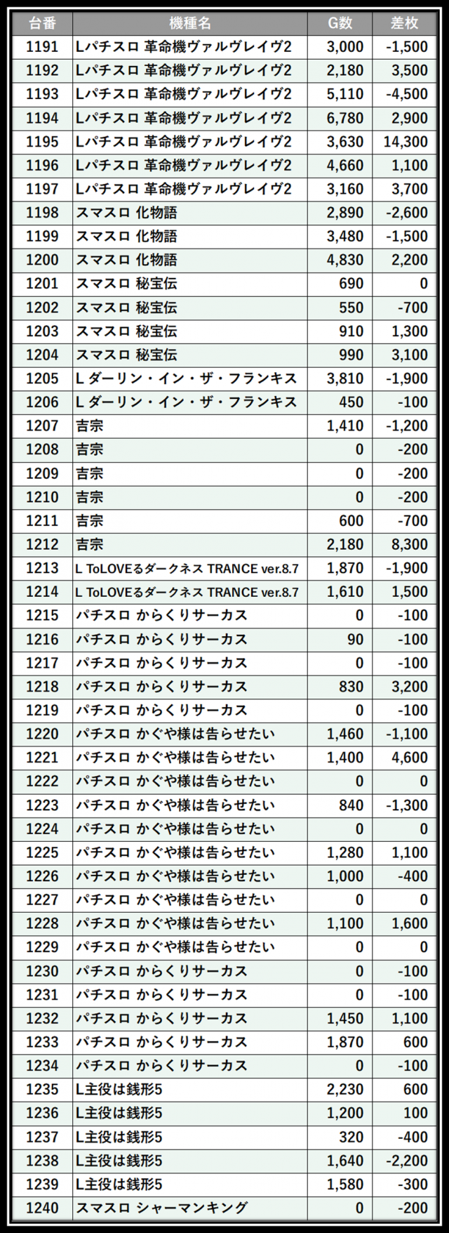 https://cdn.p-town.dmm.com/editor/__0_rakudan/＿＿＿格付け用/0330123東雲たむ/103.png