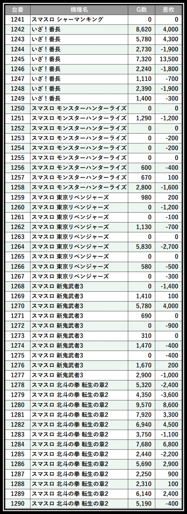 https://cdn.p-town.dmm.com/editor/__0_rakudan/＿＿＿格付け用/0330123東雲たむ/104.png