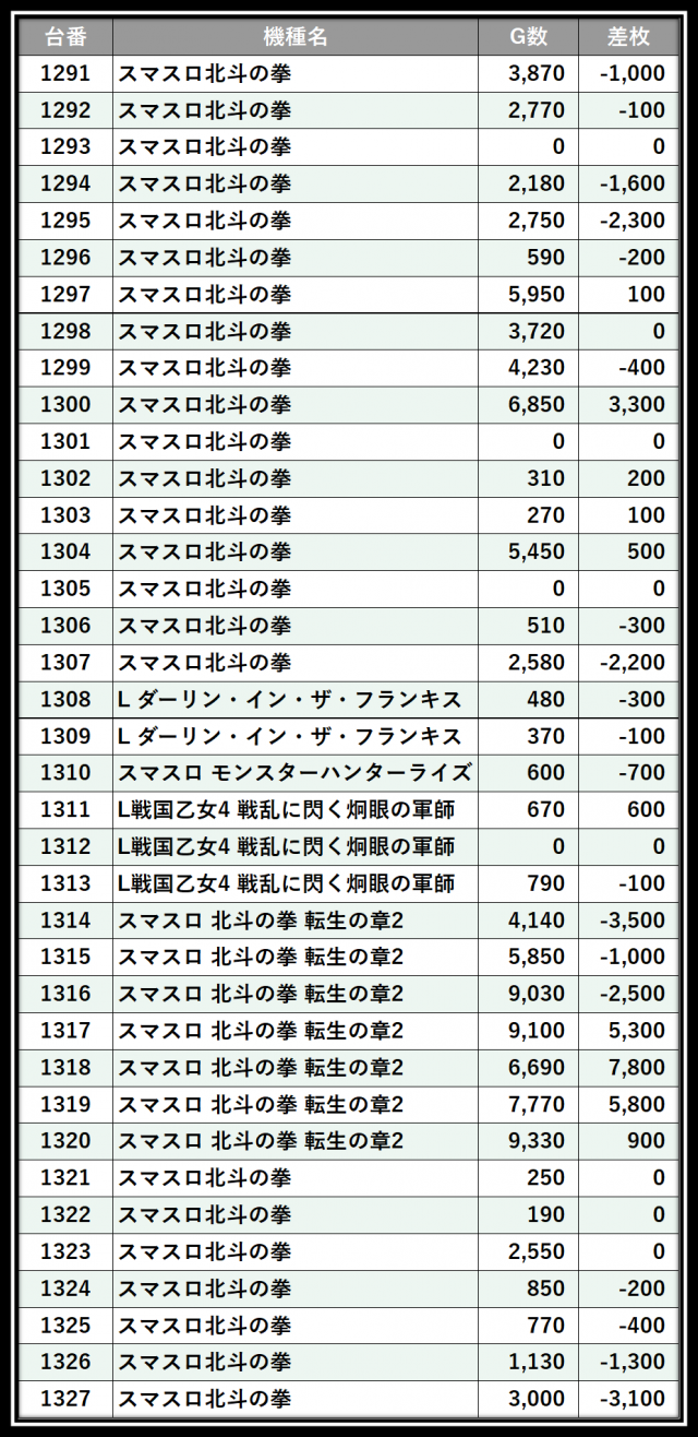 https://cdn.p-town.dmm.com/editor/__0_rakudan/＿＿＿格付け用/0330123東雲たむ/105.png