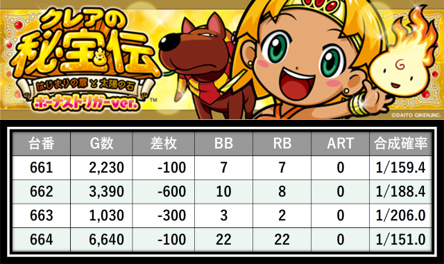 https://cdn.p-town.dmm.com/editor/__0_rakudan/＿＿＿格付け用/0330123東雲たむ/11.png