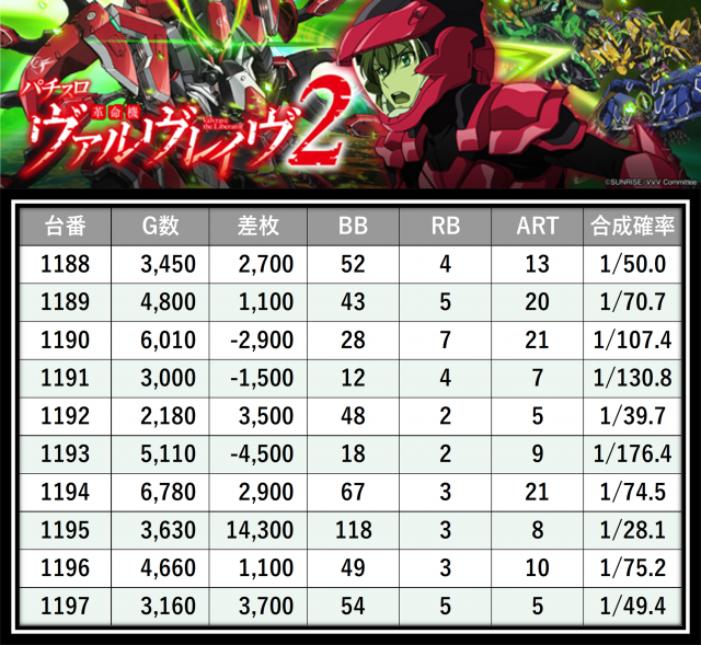 https://cdn.p-town.dmm.com/editor/__0_rakudan/＿＿＿格付け用/0330123東雲たむ/1.png