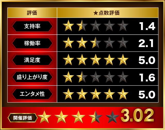 https://cdn.p-town.dmm.com/editor/__0_rakudan/＿＿＿格付け用/0330123東雲たむ/naikan.jpg