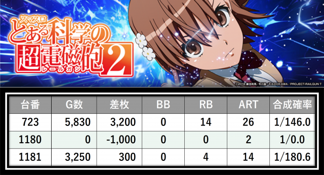 https://cdn.p-town.dmm.com/editor/__0_rakudan/＿＿＿格付け用/0330123東雲たむ/8.png