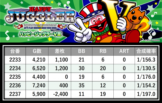 https://cdn.p-town.dmm.com/editor/__0_rakudan/＿＿＿格付け用/0402エスパス渋谷/10.png