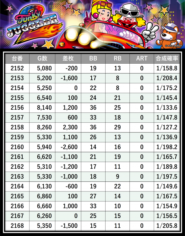 https://cdn.p-town.dmm.com/editor/__0_rakudan/＿＿＿格付け用/0402エスパス渋谷/14.png