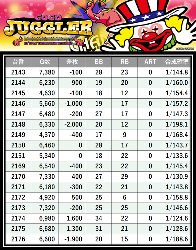 https://cdn.p-town.dmm.com/editor/__0_rakudan/＿＿＿格付け用/0402エスパス渋谷/15.png