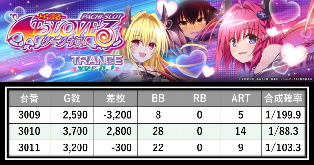 https://cdn.p-town.dmm.com/editor/__0_rakudan/＿＿＿格付け用/0402エスパス渋谷/16.png