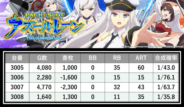 https://cdn.p-town.dmm.com/editor/__0_rakudan/＿＿＿格付け用/0402エスパス渋谷/17.png