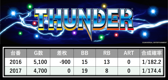 https://cdn.p-town.dmm.com/editor/__0_rakudan/＿＿＿格付け用/0402エスパス渋谷/18.png