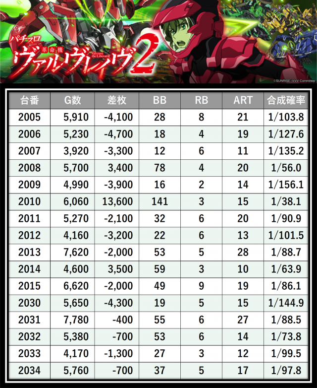 https://cdn.p-town.dmm.com/editor/__0_rakudan/＿＿＿格付け用/0402エスパス渋谷/20.png