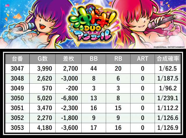 https://cdn.p-town.dmm.com/editor/__0_rakudan/＿＿＿格付け用/0402エスパス渋谷/26.png