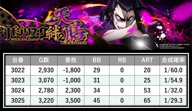 https://cdn.p-town.dmm.com/editor/__0_rakudan/＿＿＿格付け用/0402エスパス渋谷/4.png