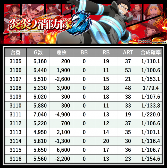 https://cdn.p-town.dmm.com/editor/__0_rakudan/＿＿＿格付け用/0402エスパス渋谷/6.png