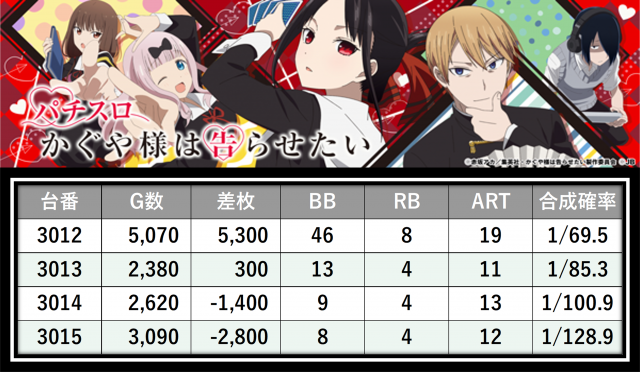 https://cdn.p-town.dmm.com/editor/__0_rakudan/＿＿＿格付け用/0402エスパス渋谷/7.png