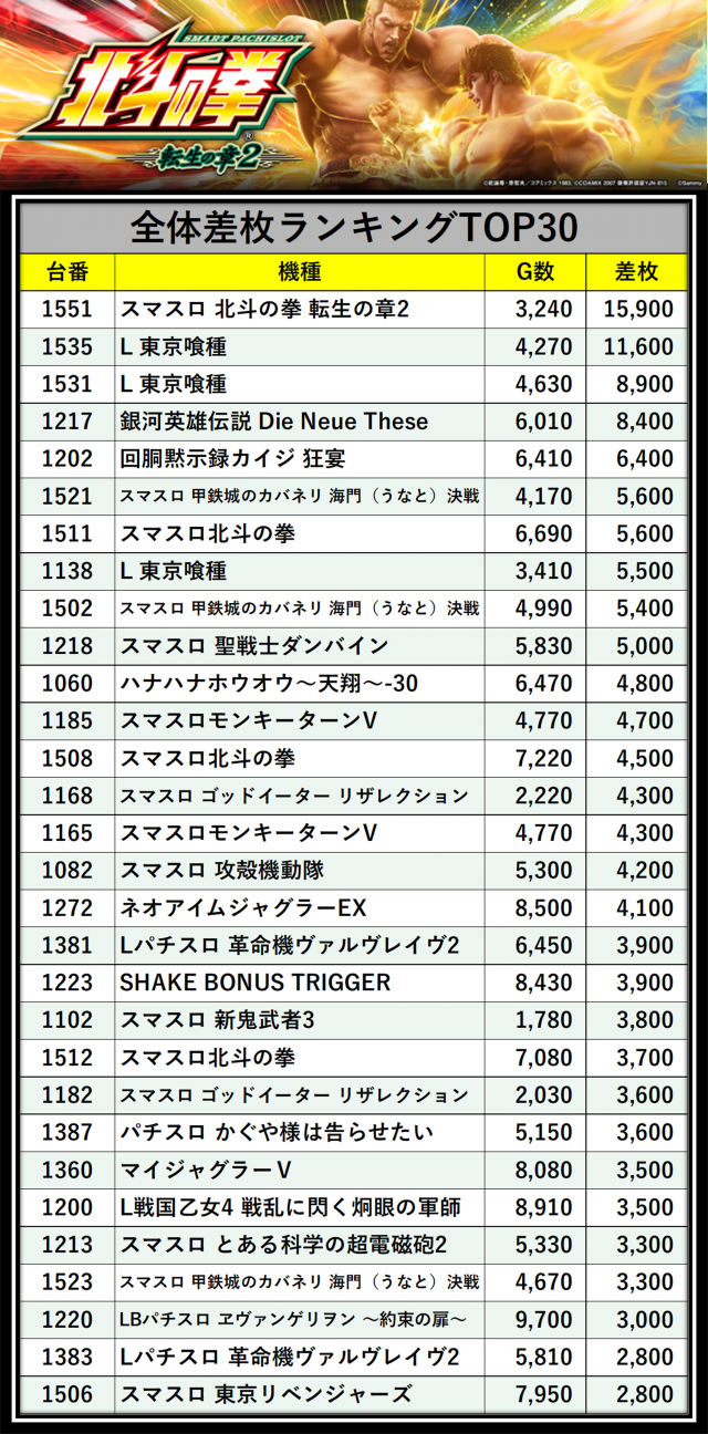 https://cdn.p-town.dmm.com/editor/__0_rakudan/＿＿＿格付け用/0402P-STATION/000.png