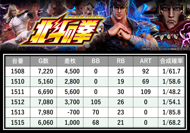 https://cdn.p-town.dmm.com/editor/__0_rakudan/＿＿＿格付け用/0402P-STATION/0.png