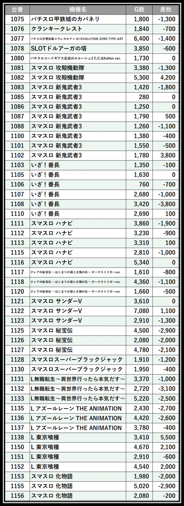 https://cdn.p-town.dmm.com/editor/__0_rakudan/＿＿＿格付け用/0402P-STATION/28.png