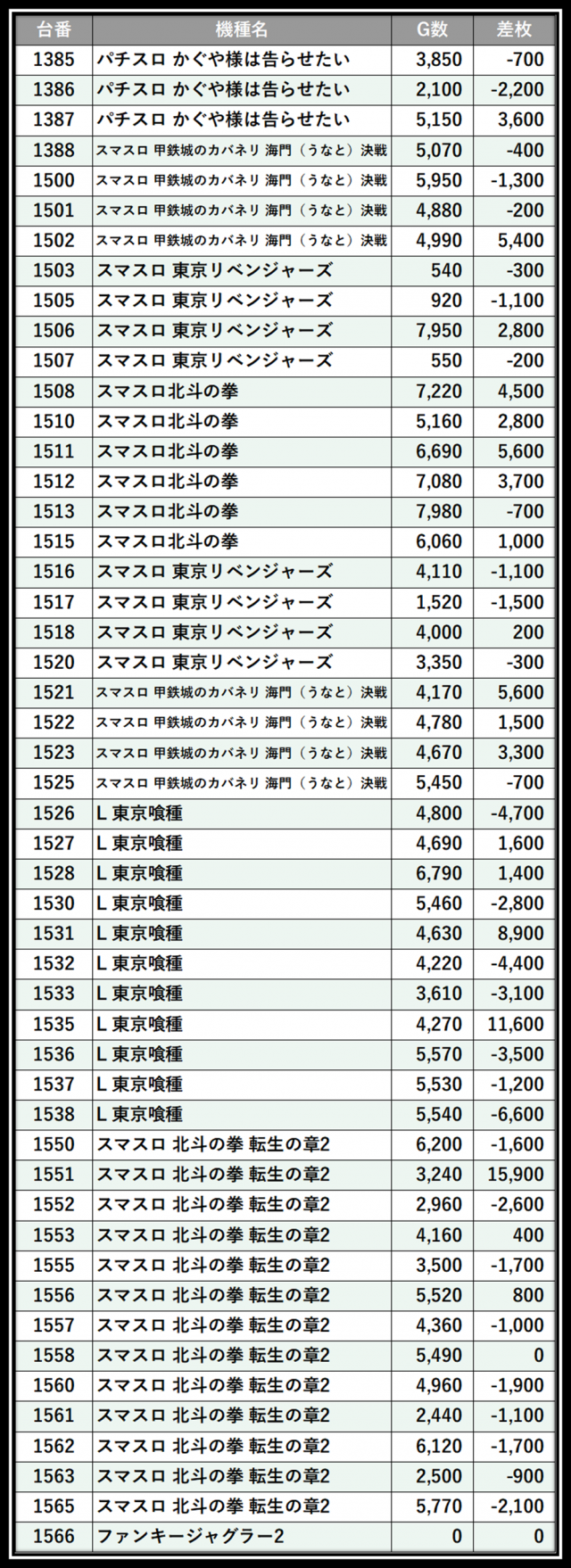 https://cdn.p-town.dmm.com/editor/__0_rakudan/＿＿＿格付け用/0402P-STATION/103.png