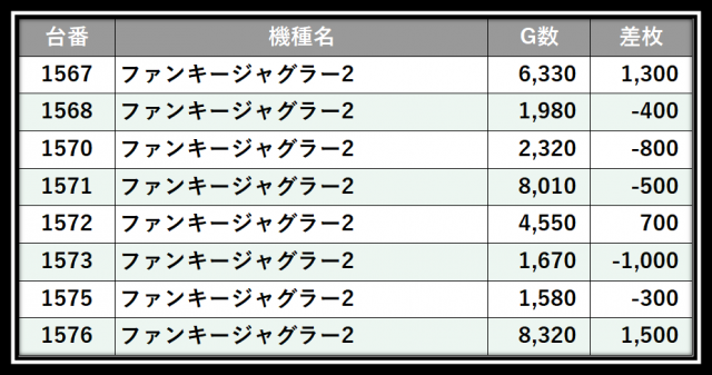 https://cdn.p-town.dmm.com/editor/__0_rakudan/＿＿＿格付け用/0402P-STATION/104.png