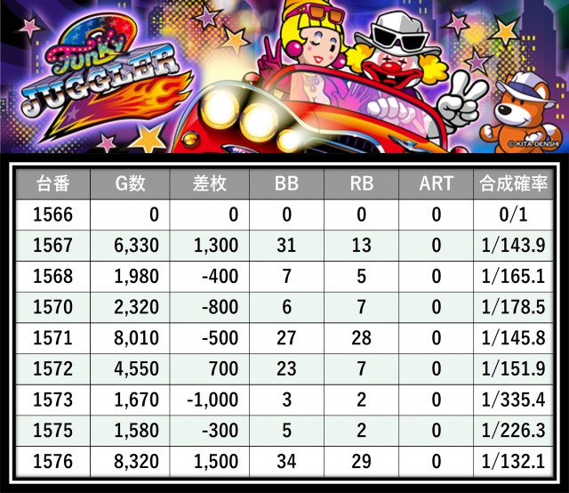 https://cdn.p-town.dmm.com/editor/__0_rakudan/＿＿＿格付け用/0402P-STATION/13.png