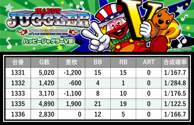 https://cdn.p-town.dmm.com/editor/__0_rakudan/＿＿＿格付け用/0402P-STATION/16.png