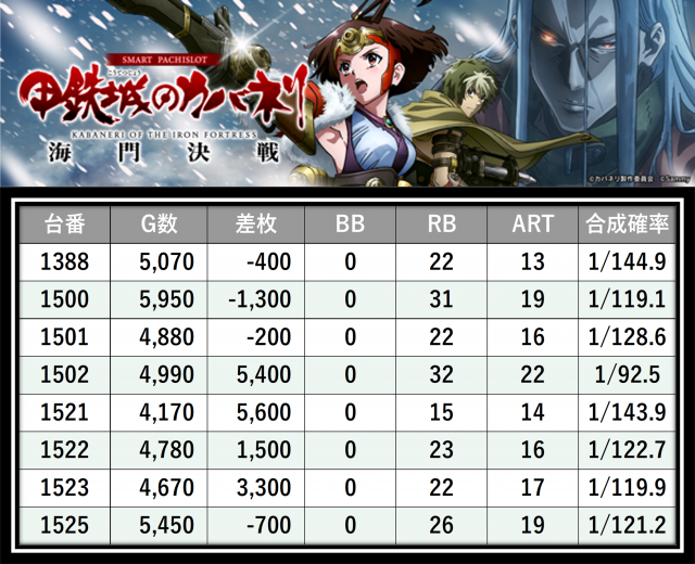 https://cdn.p-town.dmm.com/editor/__0_rakudan/＿＿＿格付け用/0402P-STATION/1.png