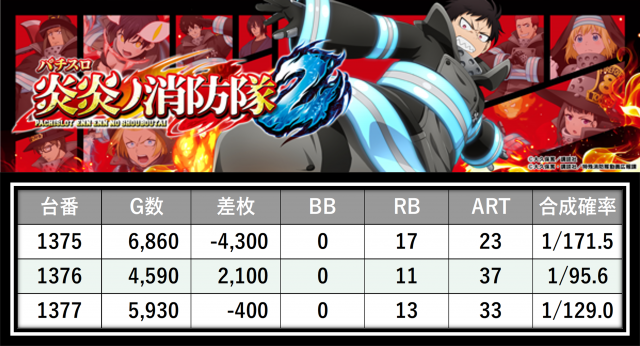 https://cdn.p-town.dmm.com/editor/__0_rakudan/＿＿＿格付け用/0402P-STATION/21.png