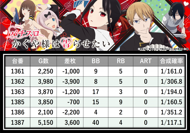 https://cdn.p-town.dmm.com/editor/__0_rakudan/＿＿＿格付け用/0402P-STATION/22.png