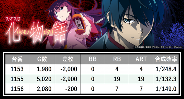 https://cdn.p-town.dmm.com/editor/__0_rakudan/＿＿＿格付け用/0402P-STATION/23.png