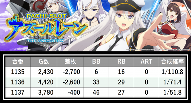 https://cdn.p-town.dmm.com/editor/__0_rakudan/＿＿＿格付け用/0402P-STATION/24.png