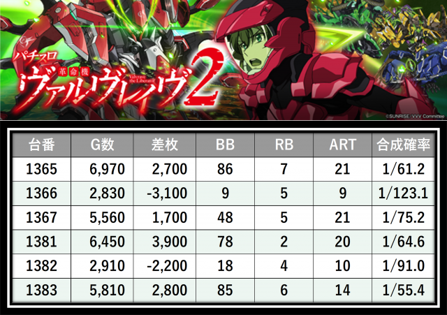https://cdn.p-town.dmm.com/editor/__0_rakudan/＿＿＿格付け用/0402P-STATION/5.png