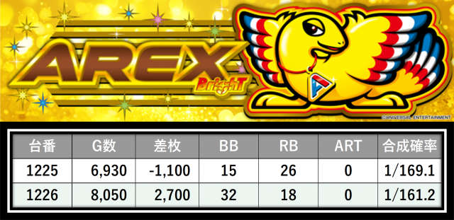 https://cdn.p-town.dmm.com/editor/__0_rakudan/＿＿＿格付け用/0402P-STATION/6.png