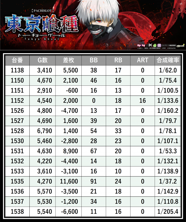 https://cdn.p-town.dmm.com/editor/__0_rakudan/＿＿＿格付け用/0402P-STATION/8.png