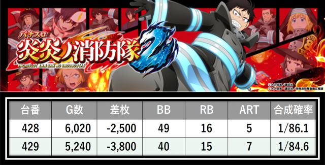 https://cdn.p-town.dmm.com/editor/__0_rakudan/＿＿＿格付け用/0406カネマン大船渡/11.png